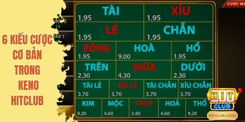 6 kiểu cược cơ bản trong Keno Hitclub